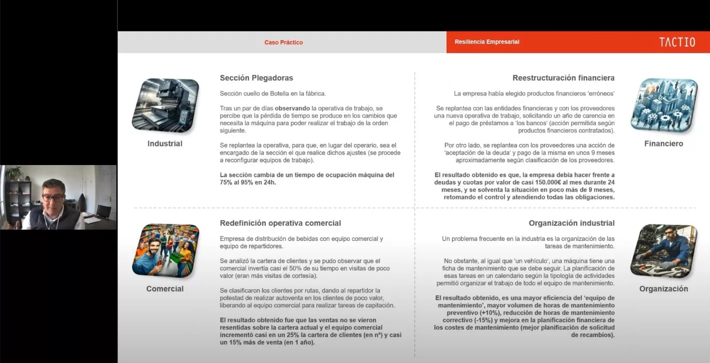 Ejemplos del webinar resilencia empresarial pymes