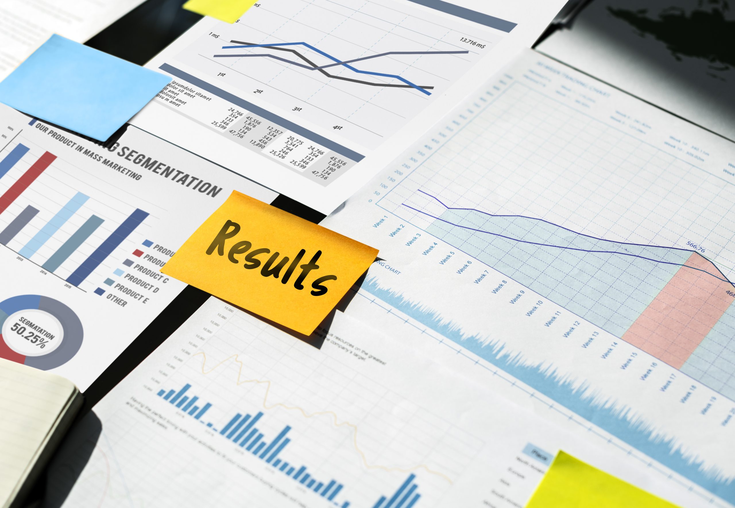 Cuenta de resultados: Qué es y por qué es importante