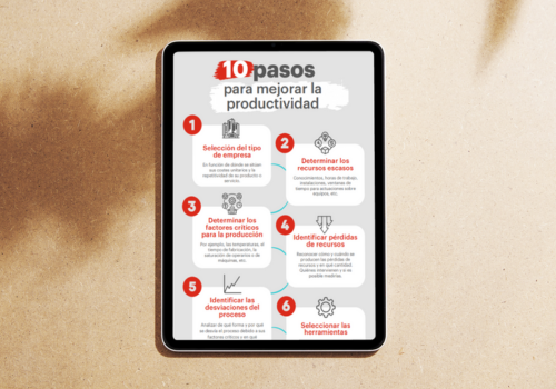 10 pasos para mejorar la productivida en tu PYME