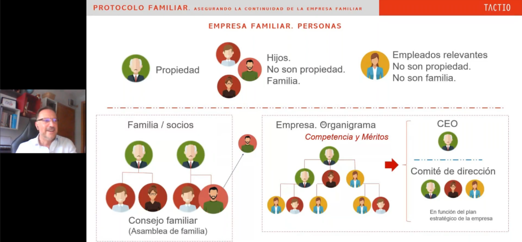 como-un-protocolo-familiar-protege-la-continuidad-y-la-armonia-en-la-empresa